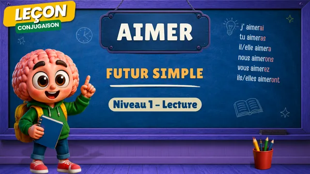 Conjugaison — Conjugaison | Aimer - Futur | Niveau 1 - Lecture | Verbe du 1er Groupe