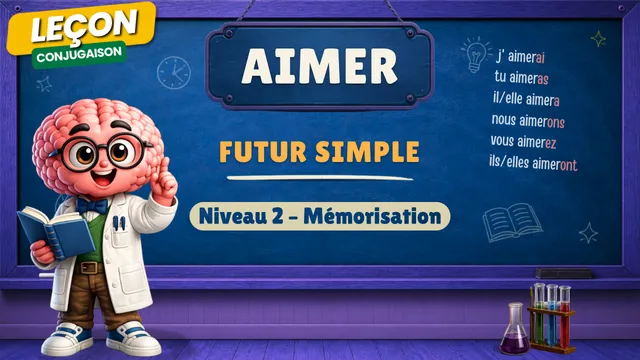 Conjugaison — Conjugaison | Aimer - Futur | Niveau 2 - Mémorisation | Verbe du 1er Groupe