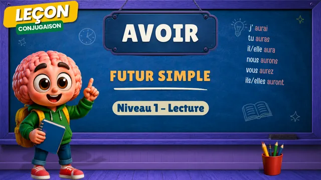 Conjugaison — Conjugaison | Avoir - Futur | Niveau 1 - Lecture