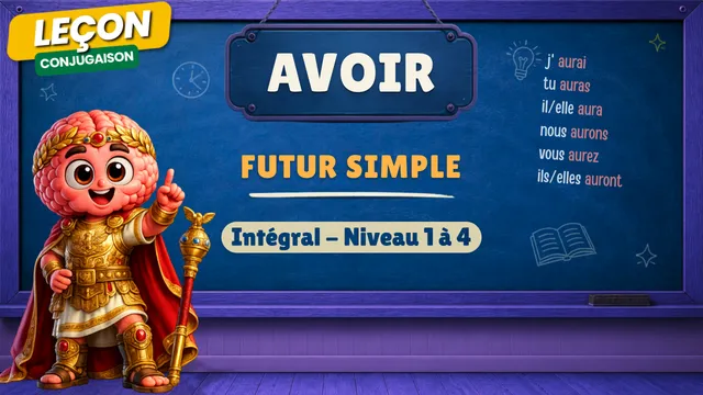 Conjugaison — Conjugaison | Avoir - Futur | L'Intégral (niveaux 1 à 4)
