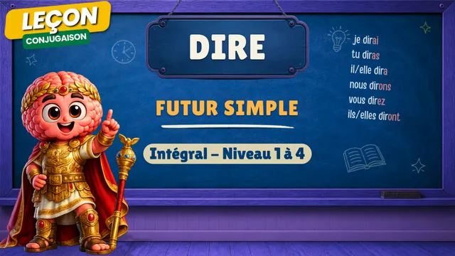 Conjugaison — Conjugaison | Dire - Futur | L'Intégral (niveaux 1 à 4) | Verbe du 3ème Groupe