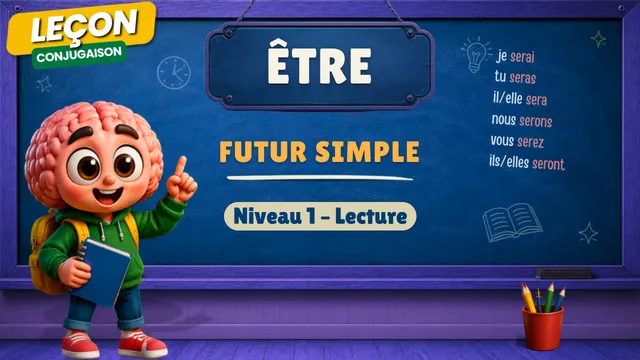 Conjugaison — Conjugaison | Être - Futur | Niveau 1 - Lecture