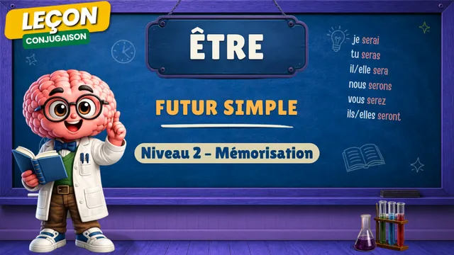 Conjugaison — Conjugaison | Être - Futur | Niveau 2 - Mémorisation