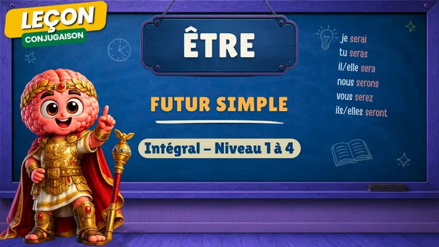 Conjugaison — Conjugaison | Être - Futur | L'Intégral (niveaux 1 à 4)