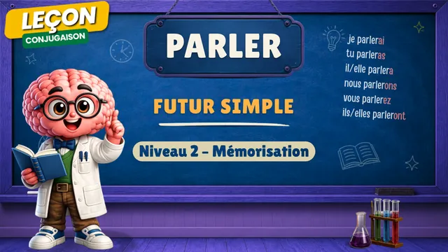 Conjugaison — Conjugaison | Parler - Futur | Niveau 2 - Mémorisation | Verbe du 1er Groupe