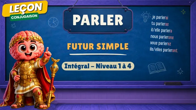 Conjugaison — Conjugaison | Parler - Futur | L'Intégral (niveaux 1 à 4) | Verbe du 1er Groupe