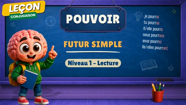 Conjugaison — Conjugaison | Pouvoir - Futur | Niveau 1 - Lecture | Verbe du 3ème Groupe