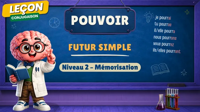 Conjugaison — Conjugaison | Pouvoir - Futur | Niveau 2 - Mémorisation | Verbe du 3ème Groupe