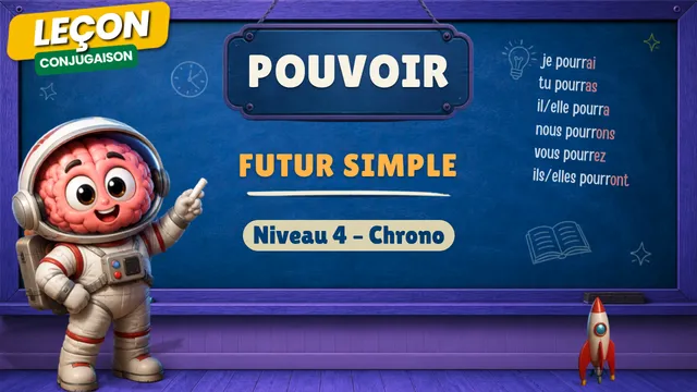 Conjugaison — Conjugaison | Pouvoir - Futur | Niveau 4 - Chrono | Verbe du 3ème Groupe