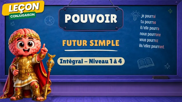 Conjugaison — Conjugaison | Pouvoir - Futur | L'Intégral (niveaux 1 à 4) | Verbe du 3ème Groupe