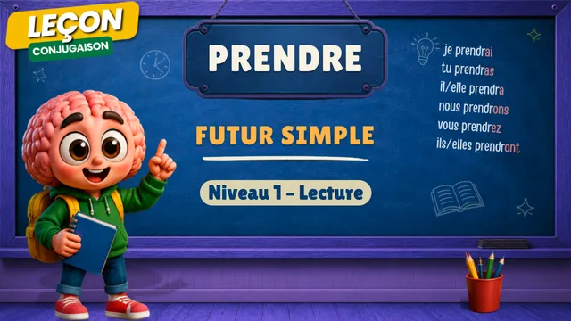 Conjugaison — Conjugaison | Prendre - Futur | Niveau 1 - Lecture | Verbe du 3ème Groupe