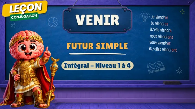 Conjugaison — Conjugaison | Venir - Futur | L'Intégral (niveaux 1 à 4) | Verbe du 3ème Groupe