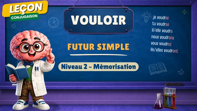 Conjugaison — Conjugaison | Vouloir - Futur | Niveau 2 - Mémorisation | Verbe du 3ème Groupe
